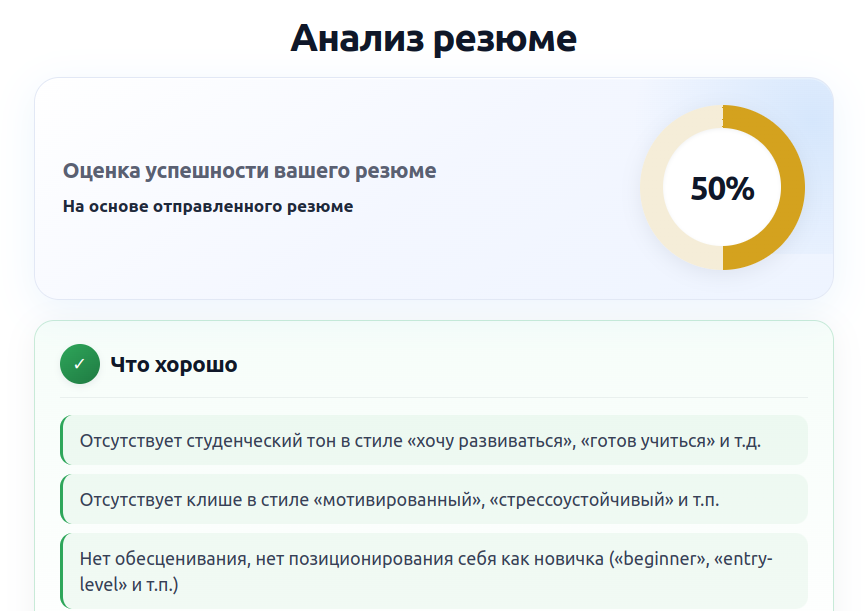 Пример анализа резюме в DEVCV.PRO